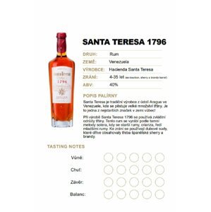 Santa Teresa 1796 0,04l 40%
